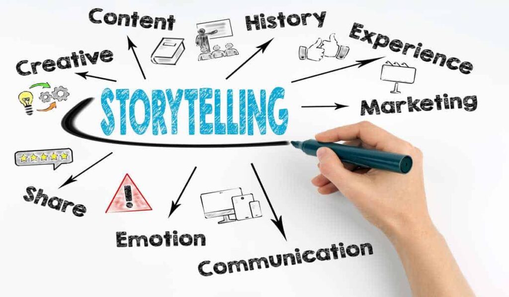 storytelling scuola